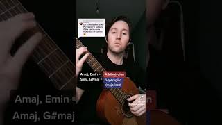 A Mixolydian / G Sharp Phrygian Modal Mixture #guitar #guitarist #musictheory #modes #riff #request
