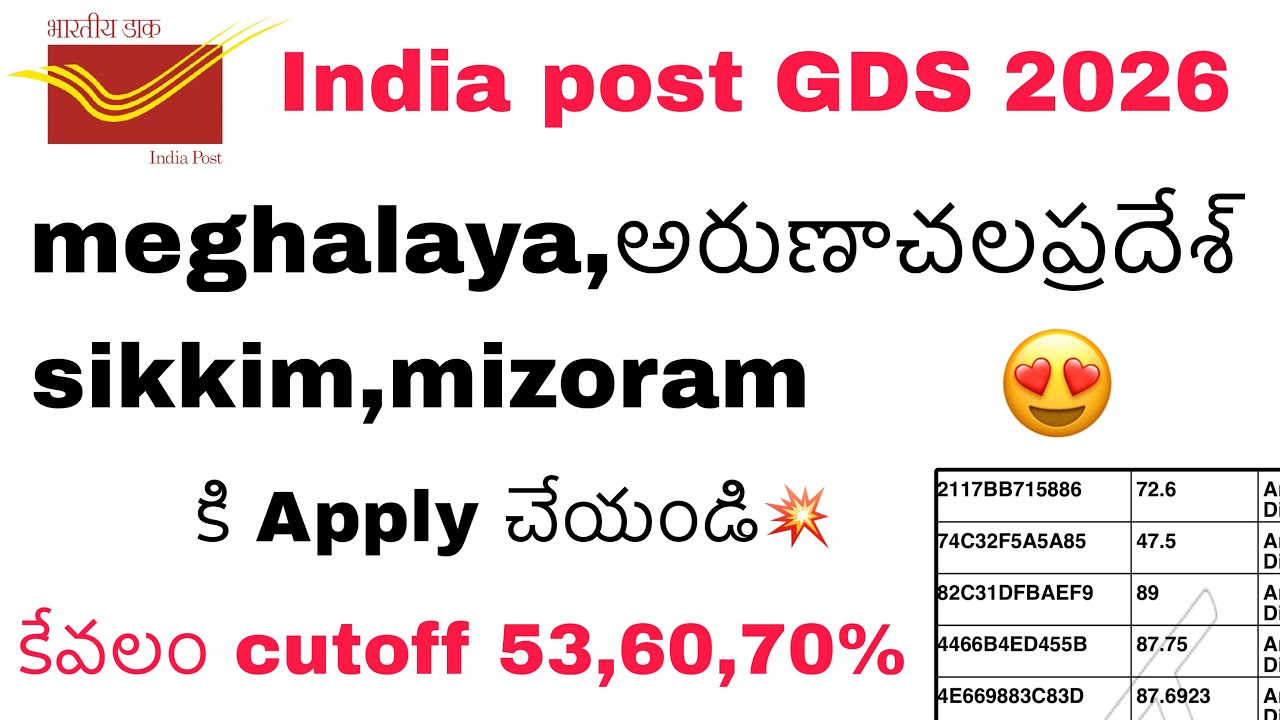 100% GDS Job వస్తుంది ఈసారి | వెంటేనే ఇక్కడ apply చేయండి 🤝 | North East states 
