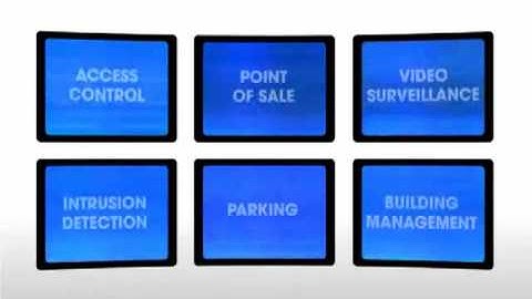 Task-Based Interface | RC-Systems