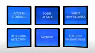 Task-Based Interface | RC-Systems
