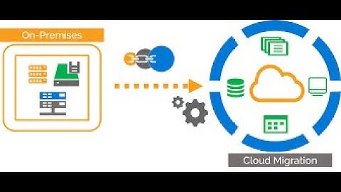 How to Migrating On Premise VM to AWS _ VM Import-export ?