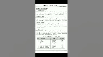 system of unit. F.P.S system. M.K.S system. C.G.S system S I  system #youtubeshorts #study #viral