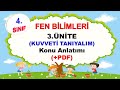 4.Sınıf Fen Bilimleri 3.Ünite (Kuvveti Tanıyalım ) Konu Anlatımı