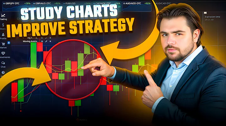 📈 MARKET STRUCTURE AND IDEAS REVIEW | BINARY TRADING | BINARY TRADING STRATEGY thumbnail
