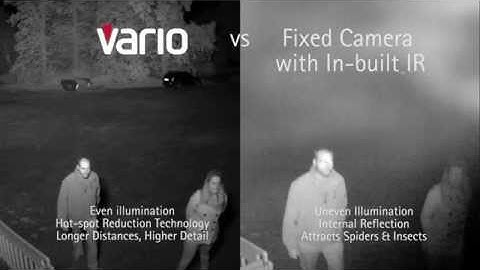 VARIO vs Fixed Camera with In built IR