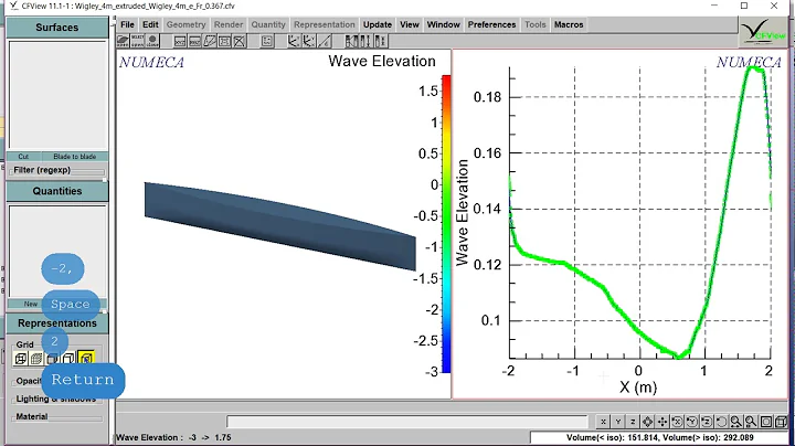 NUMECA Fine/Marine; CFView - Wave elevation plot