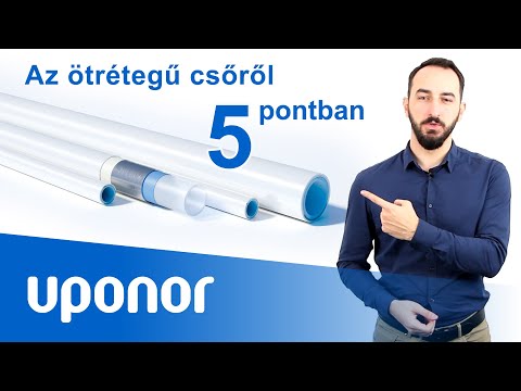 Videó: Hogyan lehet azonosítani a záradékok típusait?