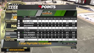 nBa 2k20 Park Grinding Rush 1v1