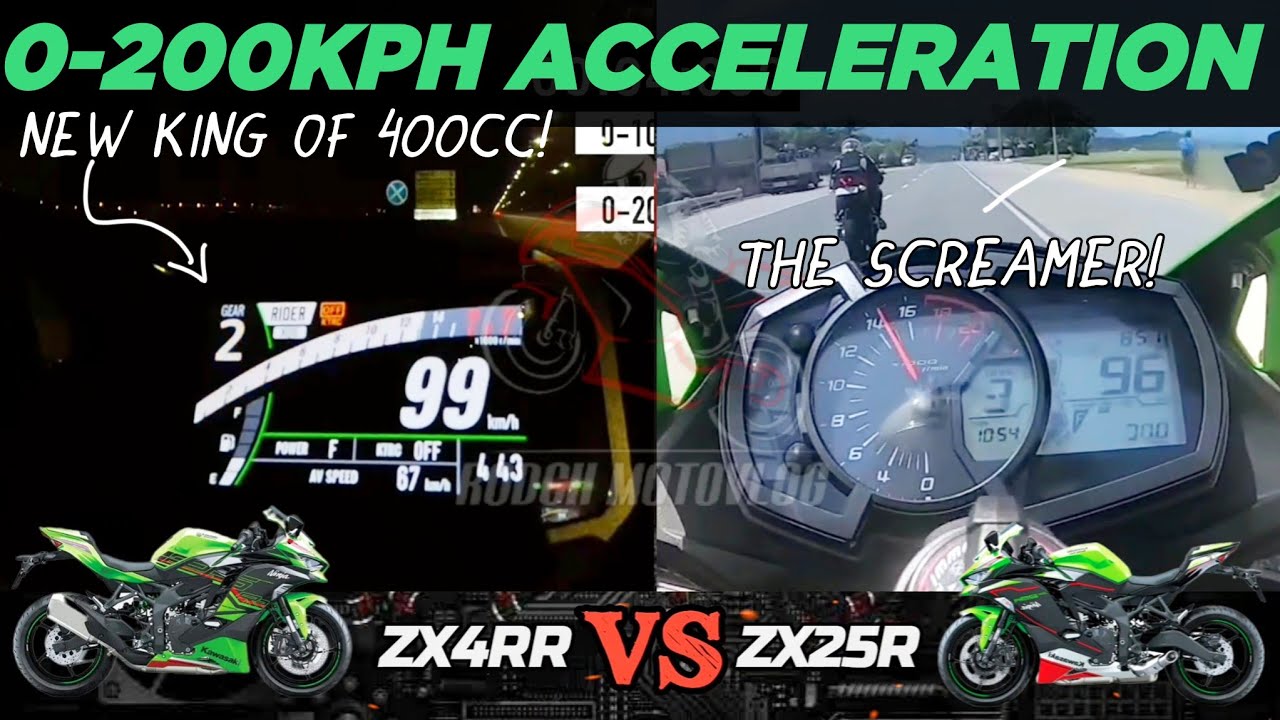 2023 Kawasaki ZX4RR 🆚️ ZX25R | 0-200kph Acceleration | Top