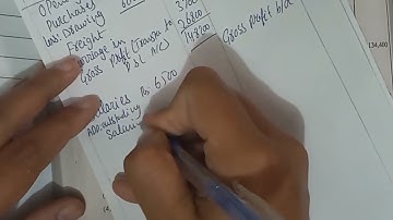 Final Account with adjustments.Problem#9. chapter#11.Principles of accounting by sohail afzal,M.arif