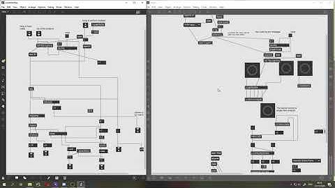 Max Patch for generated music using Markov Chains