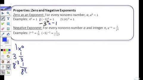 7 1 Zero and Negative Exponents Video Lesson