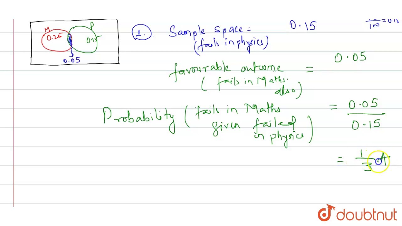 In a school 25% students are failed in Mathematics, 15% in Physics and 5% students fail