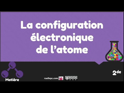 configuration_electronique