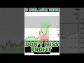 💥 Crude Oil Live Trading Today | Smart Entry 🔥 #shorts #tradinglive #crudeoil