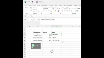 using REPT function to give star rating