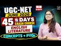 UGC NET June 2026 | English Literature 45 Days Crash Course + PYQs | Drishti Teaching Exams