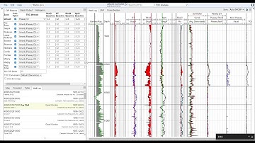 Danomics: TOC module