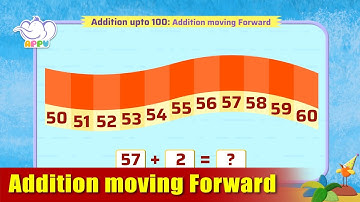 G1 - Module 17 - Introduction 1 - Addition moving Forward | Appu Series | Grade 1 Math Learning