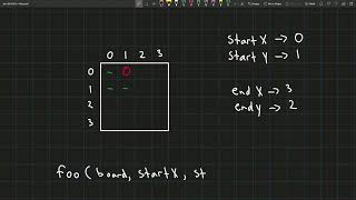 CS302 Spring 2023 Assignment 2 Supplemental Video