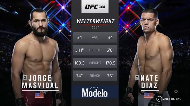 Jorge Masvidal VS Nate Diaz Full Fight