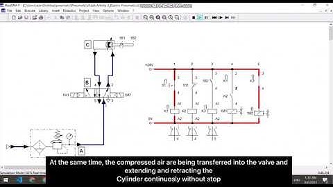 Lab4- Electro-pneumatic and electro hydraulic system