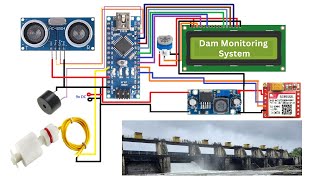 Dam Monitoring System Using Arduino And GSM