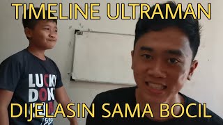 TIMELINE ULTRAMAN HEISEI & REIWA || dijelaskan by bocah