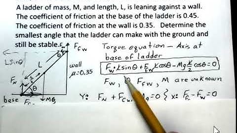 Ladder Leaning Against Wall With Friction