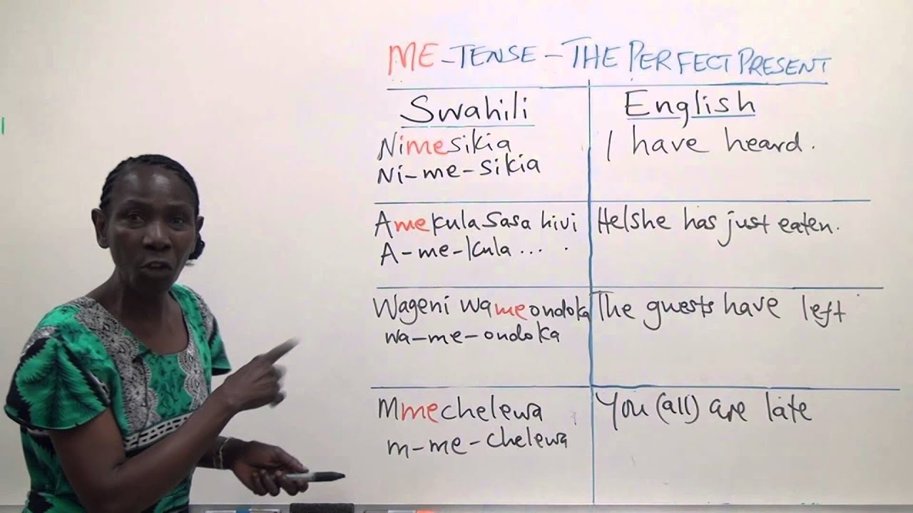 Swahili Grammar: The present perfect tense “me”