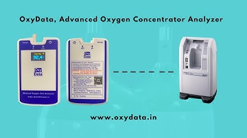 Introducing OxyData, An Advanced Oxygen Concentrator Analyzer | Oxygen Concentrator Tester