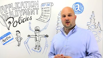 Application Deployment Policies