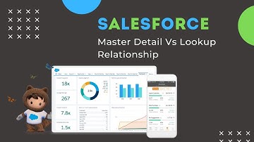 Master Detail vs Lookup Relationship in Salesforce