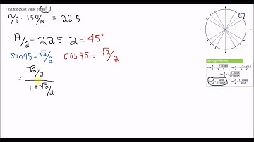 Math Video Project: Half-Angle Identities