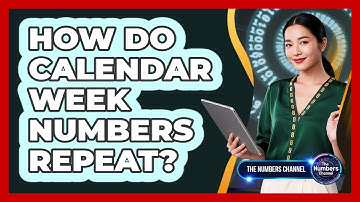 How Do Calendar Week Numbers Repeat?