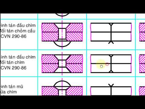 Video Vẽ kỹ thuật Cơ khí | Các mối ghép | Ghép nối bằng Đinh... - youtube