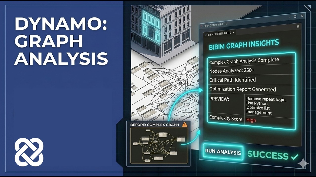 Dynamo Node Graph Analysis in a few mins - BIBIM AI - YouTube