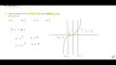 The area bounded by the curve `y = x | x |` , x-axis and the ordinates `x = - 1` and `x = 1` is ...