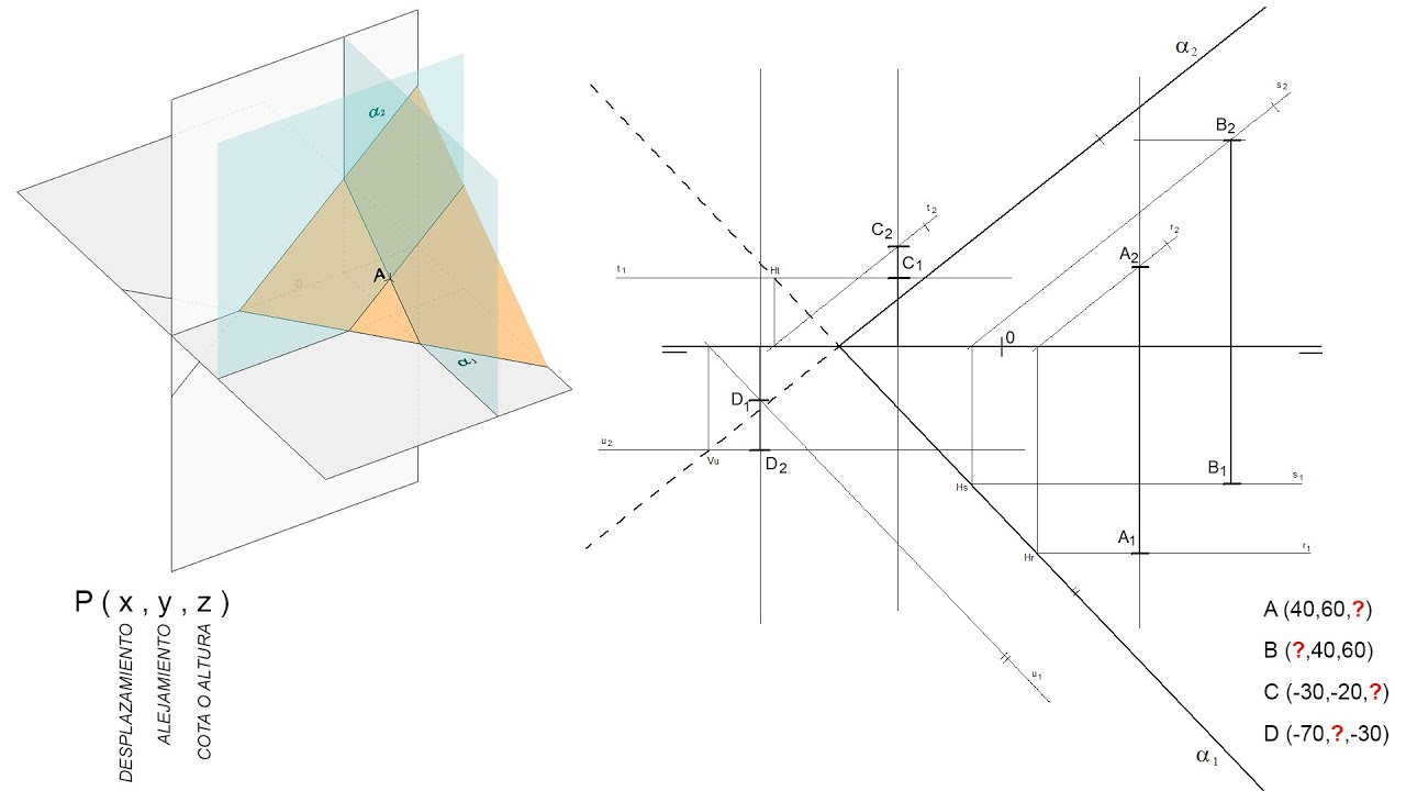 Situar puntos definidos por dos coordenadas en un plano en Sistema Diédrico