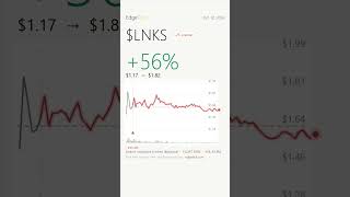 The scanner flagged $LNKS at 4:05 AM ET. Then this happened. LNKS  111% Low Float Alert Replay