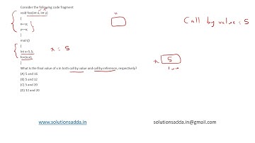 ISRO 2015 | C PROGRAMMING | CALL BY  | ISRO TEST SERIES | SOLUTIONS ADDA | EXPLAINED BY ISRO AIR-1