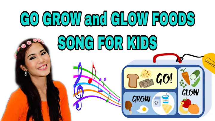 Go Grow and Glow Foods Song for Kids
