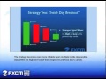 Forex Trading For Dummies - Forex Basics (In-Depth ...