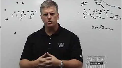 WN 08052 - The 3-3-5: Defending the Shotgun - Preview