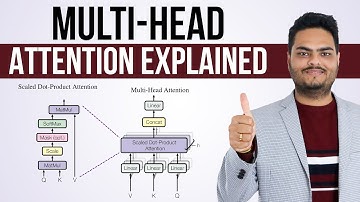 Multi Head Attention Explained | Multi Head Attention Transformer |Types of Attention in transformer