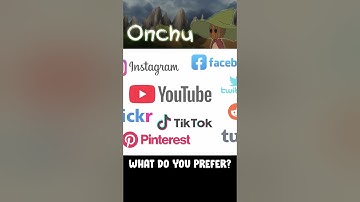 Marketing as Solo Game Developer #shorts #short #shortvideo #gamedev #indiedev #devlog