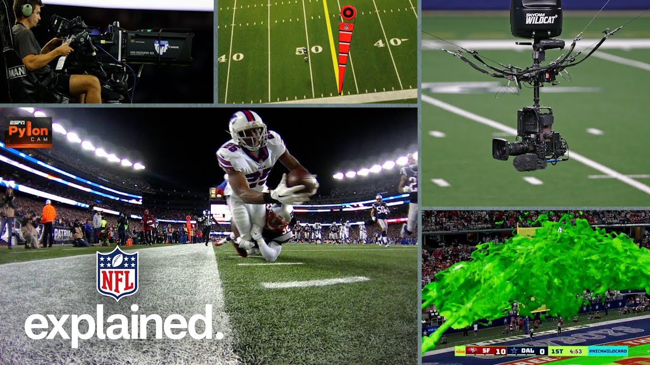 ⁣AMAZING Technology! From Yellow Line to skycam and Pylon Cam | NFL EXPLAINED Broadcast Innovations