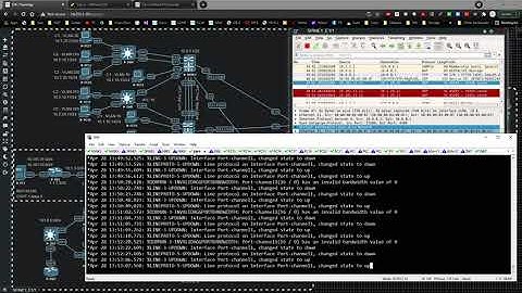 Cisco Data Center Nexus 9000v VXLAN 018 - External Connectivity Verifications