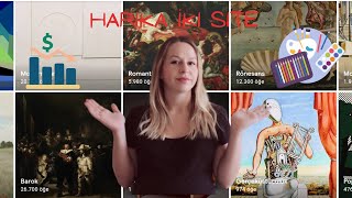 İlgini̇zi̇ Cekecek Harika İki̇ Site Sanat Ve Finans