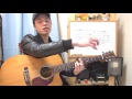 ギターレッスン【スリーフィンガーを覚えよう】